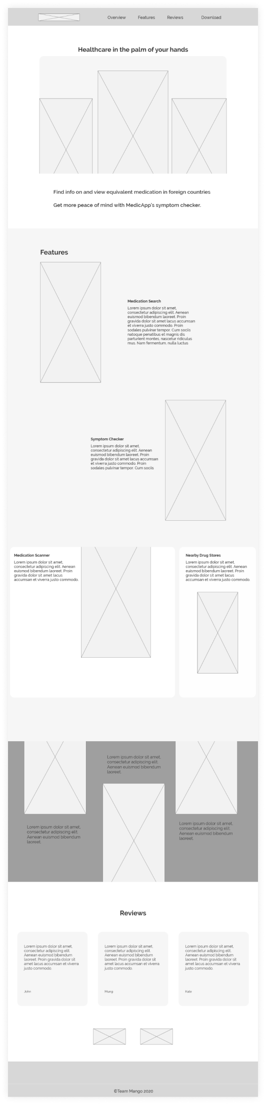 MedicApp website wireframe iteration 2