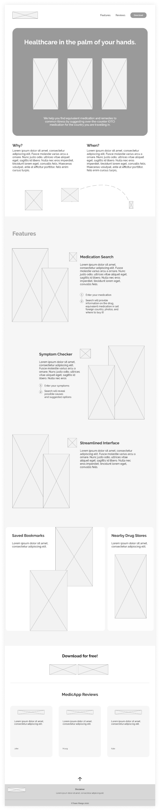 MedicApp website final wireframe